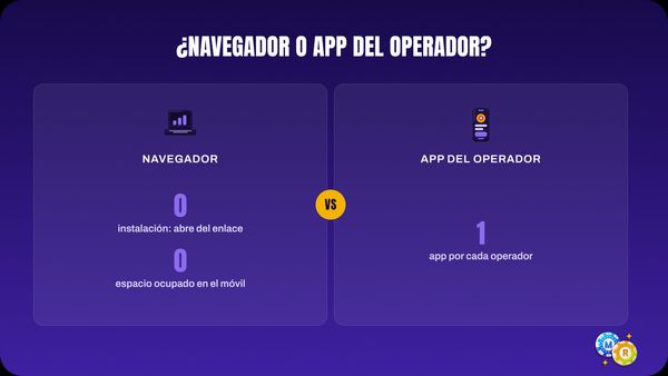 ruleta navegador app operador