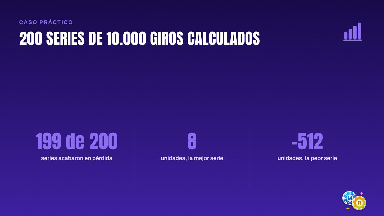 ruleta nuestro caso practico 200 series