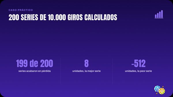 ruleta nuestro caso practico 200 series