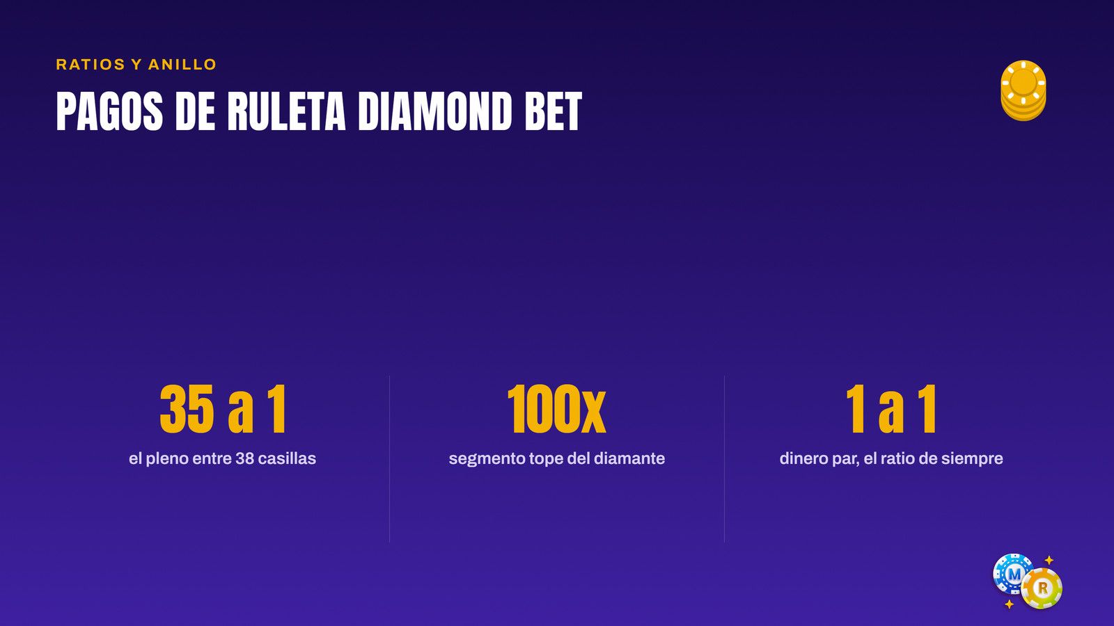 ruleta pagos probabilidades diamond bet