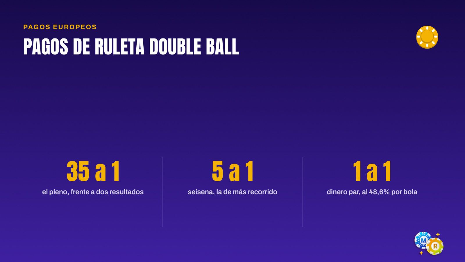 ruleta pagos probabilidades double ball