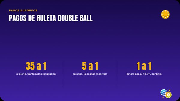 ruleta pagos probabilidades double ball