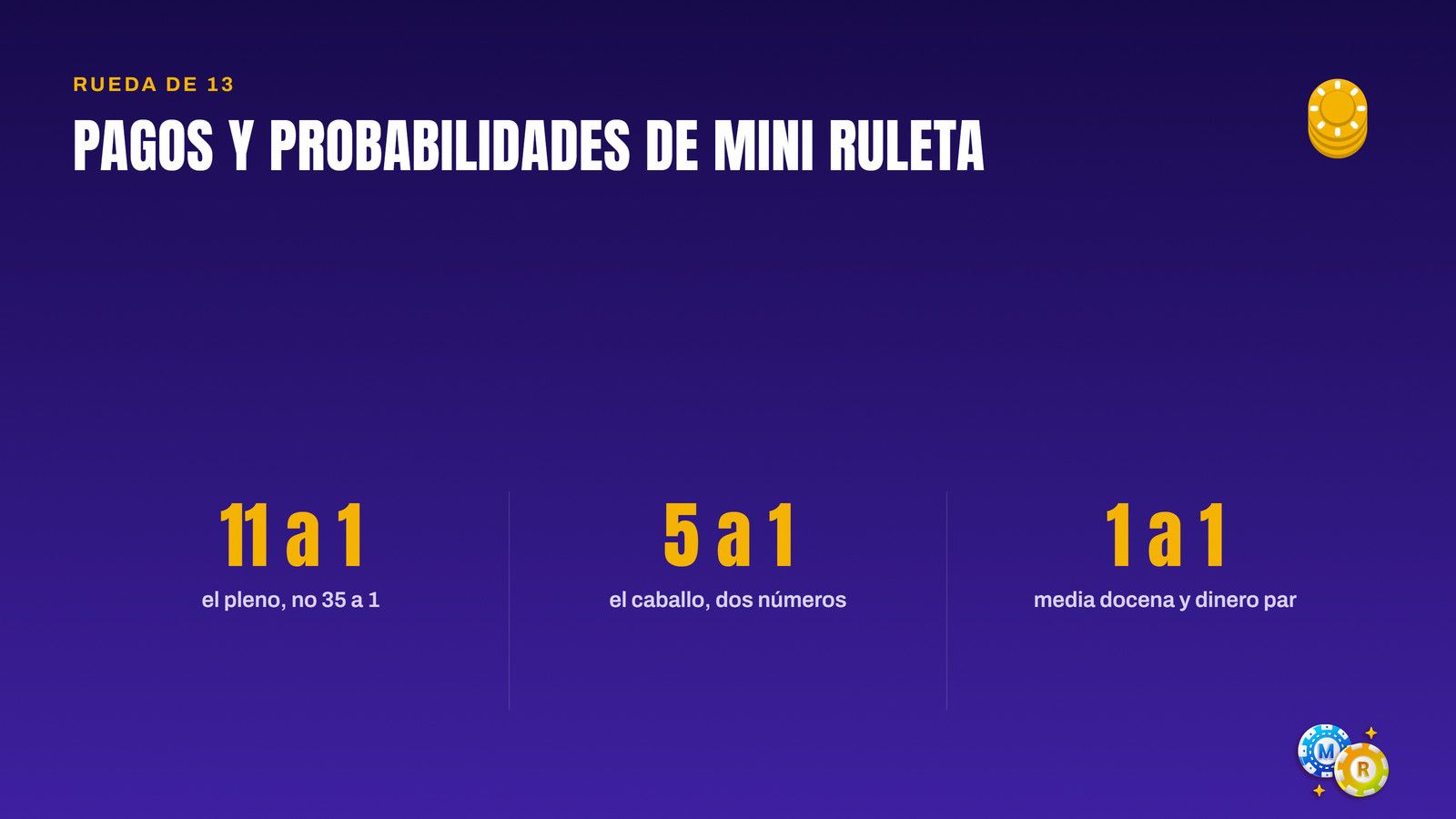 ruleta pagos probabilidades mini
