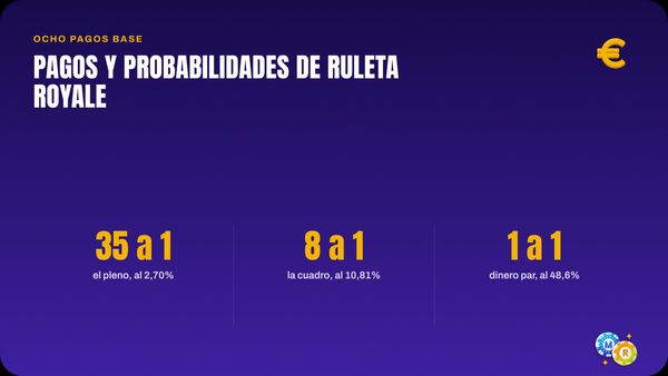 ruleta pagos probabilidades royale