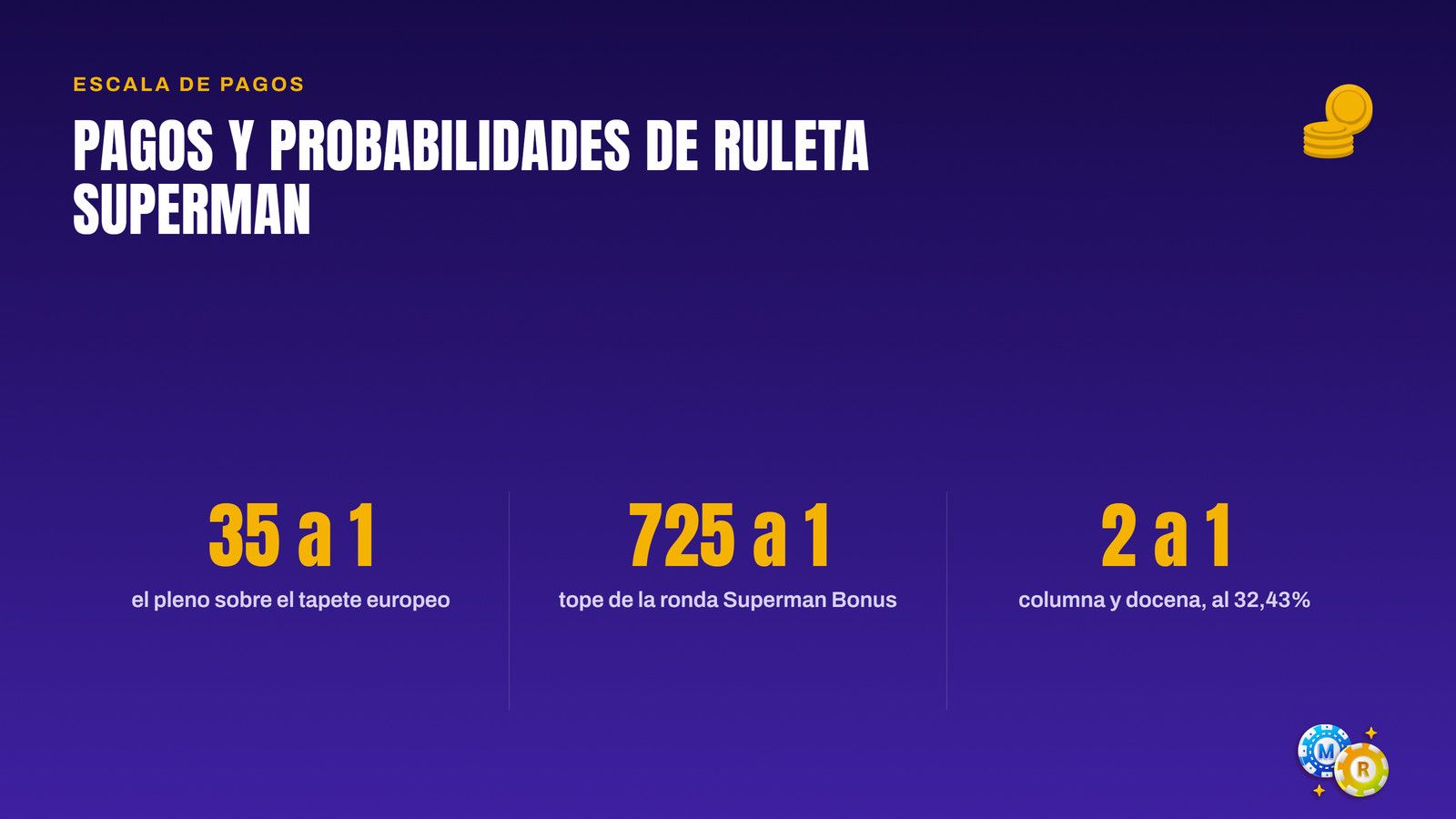 ruleta pagos probabilidades superman
