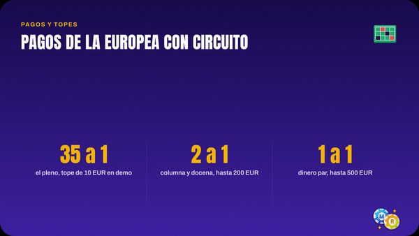 ruleta pagos topes europea circuito
