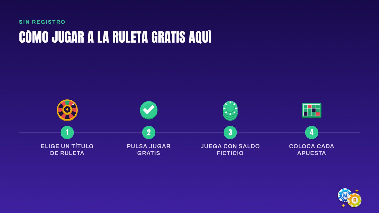 ruleta pasos para jugar gratis