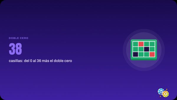 ruleta reglas mecanica americana