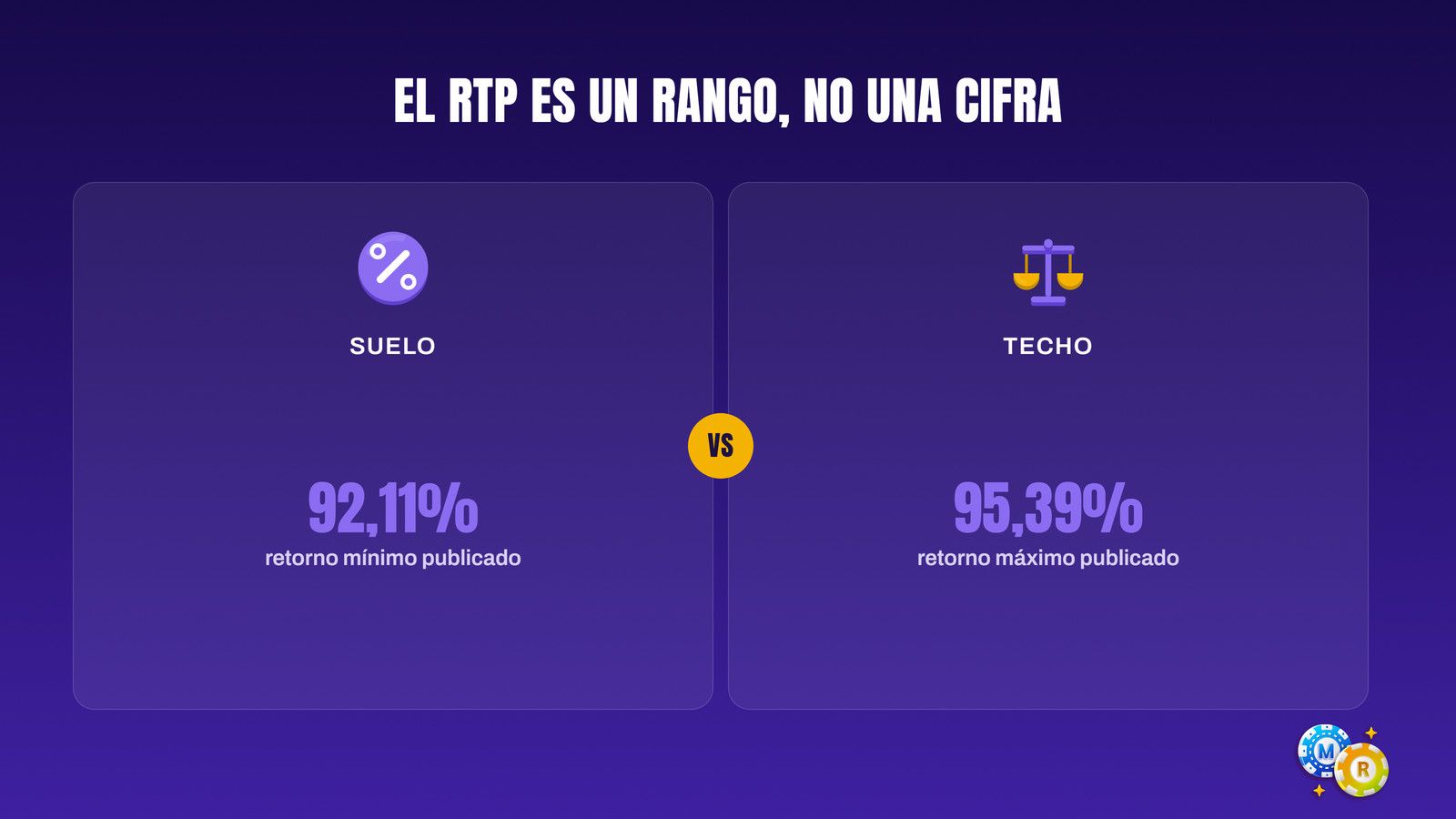 ruleta rtp rango diamond bet