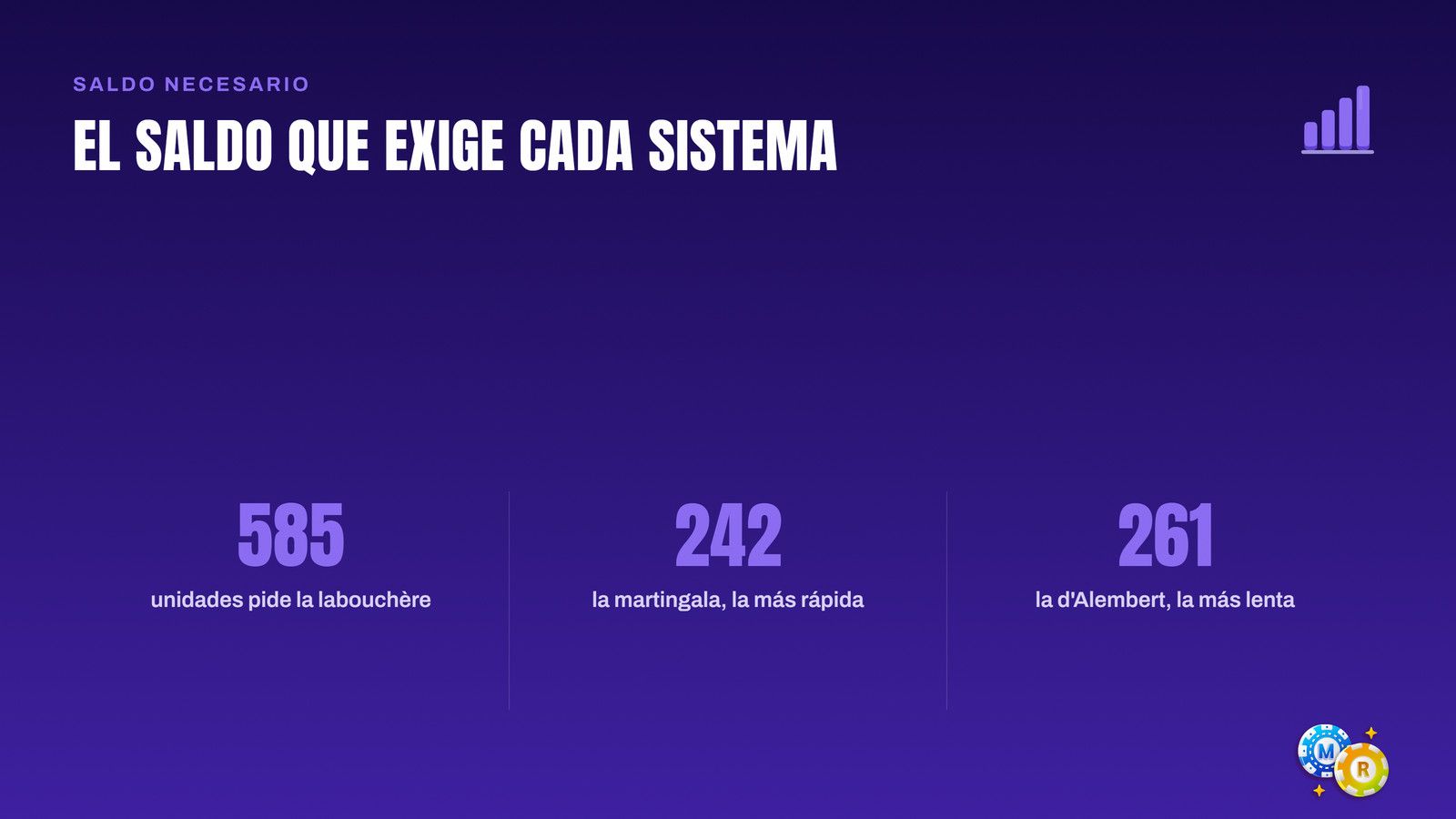 ruleta saldo exige cada sistema