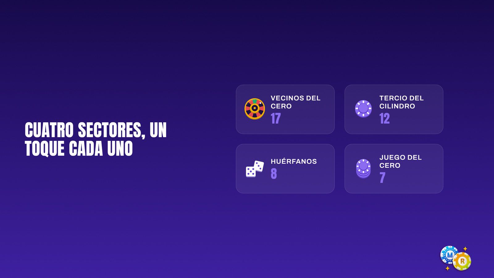 ruleta sectores cilindro circuito