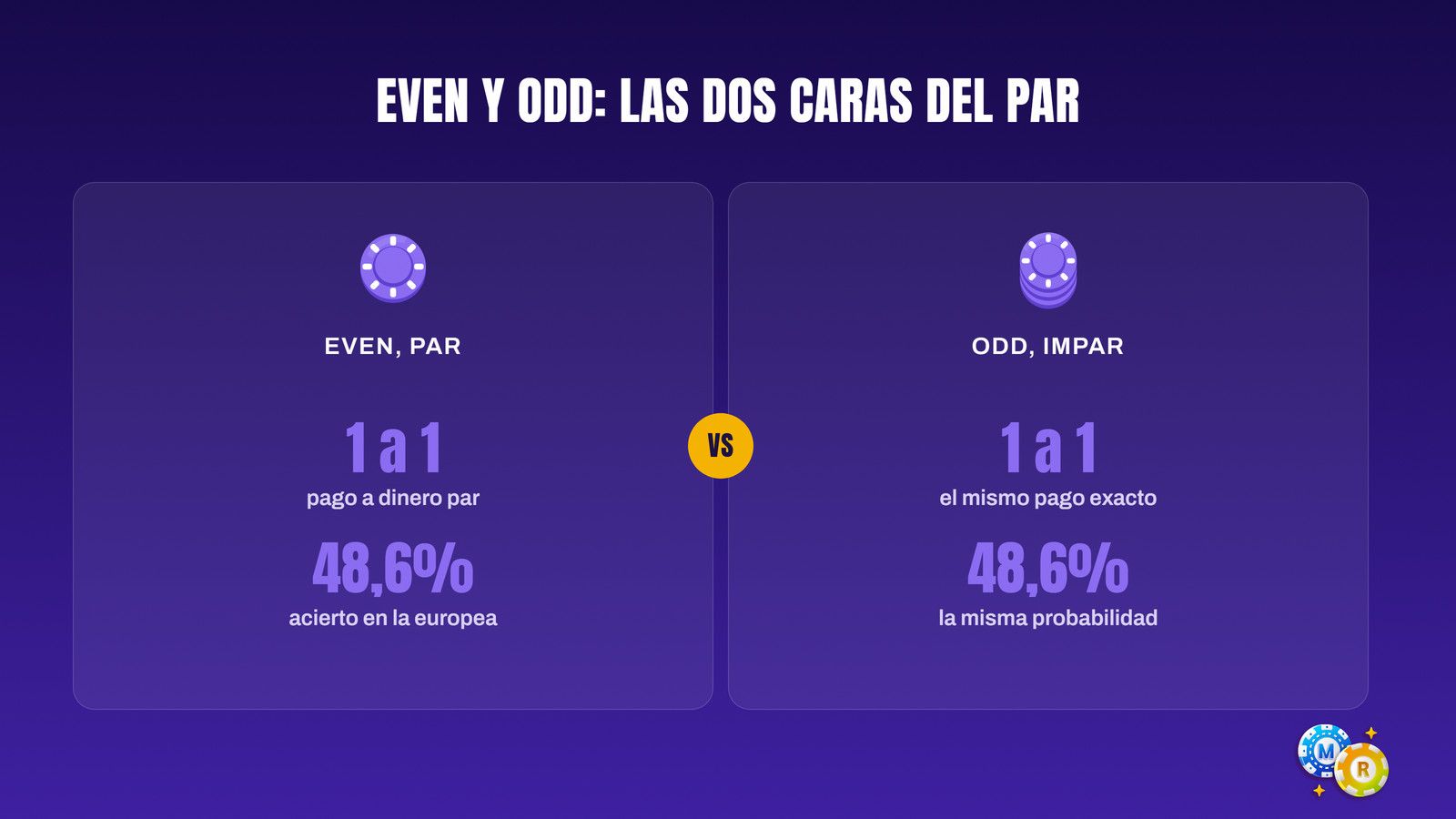 ruleta significan even odd