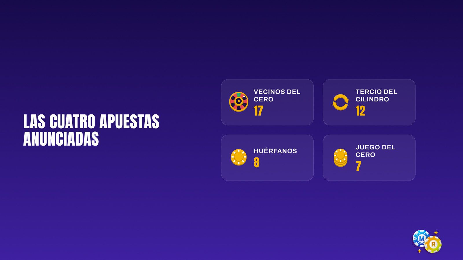 ruleta son apuestas anunciadas