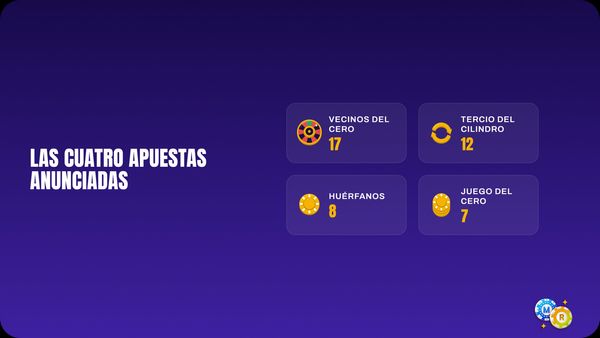 ruleta son apuestas anunciadas