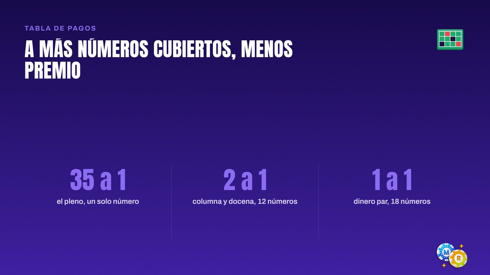 ruleta terminos apuestas externas