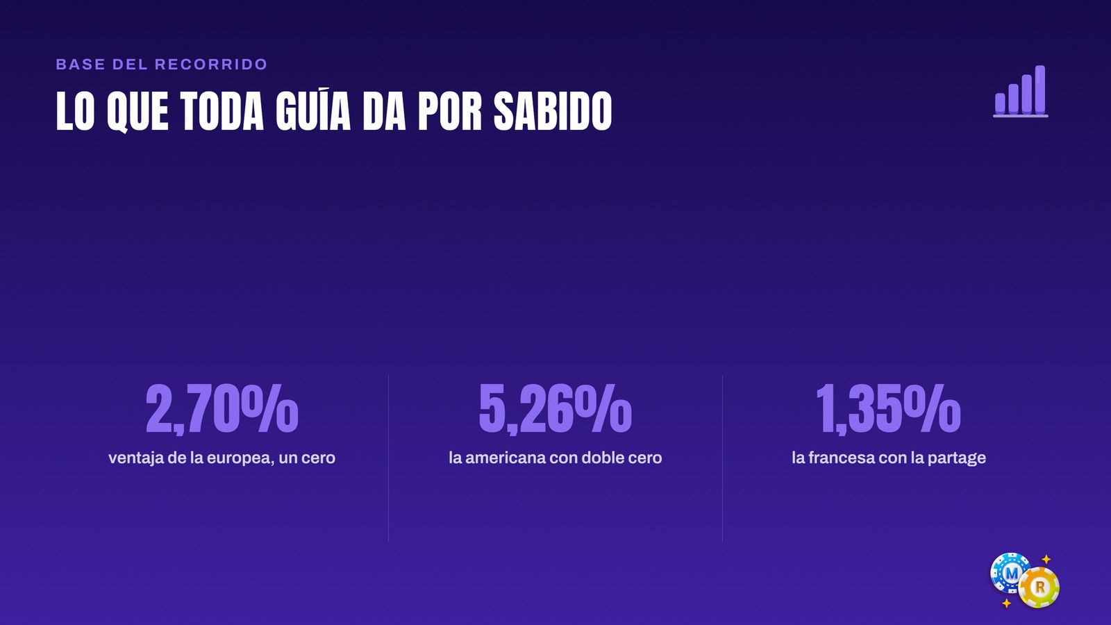 ruleta toda guia da por sabido