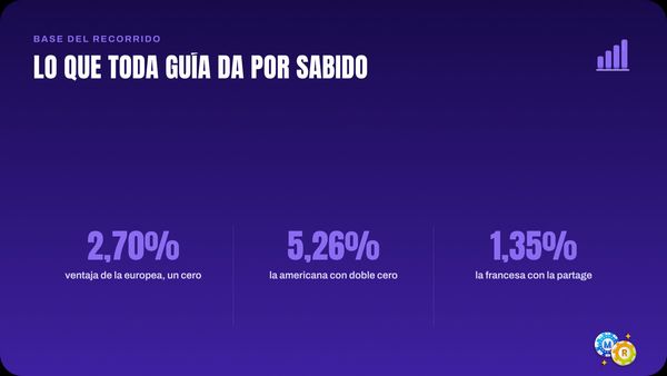 ruleta toda guia da por sabido