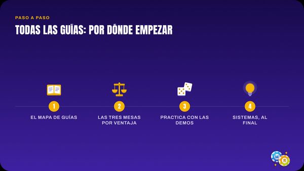 ruleta todas guias por empezar
