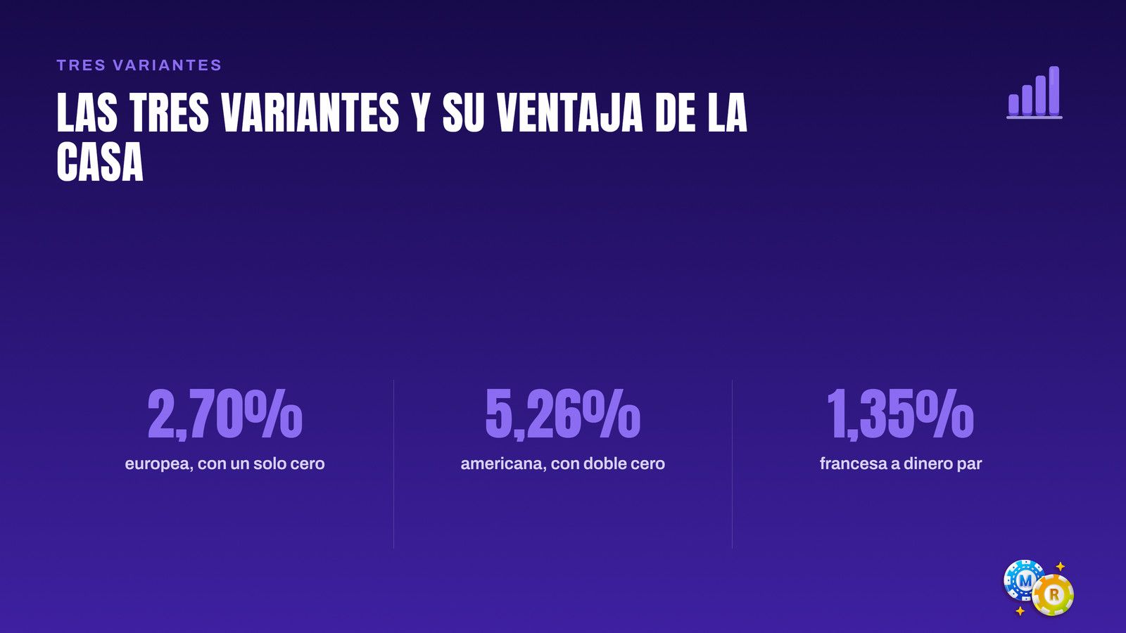 ruleta tres variantes ventaja casa