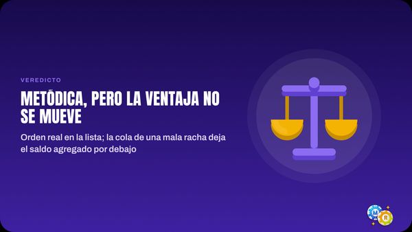 ruleta veredicto metodica sin ventaja