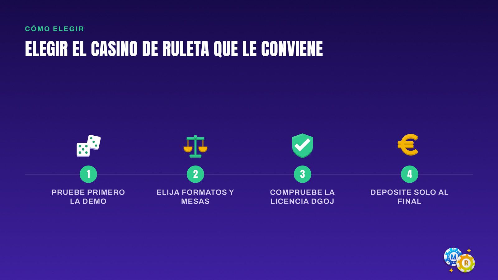 ruleta elegir casino te conviene