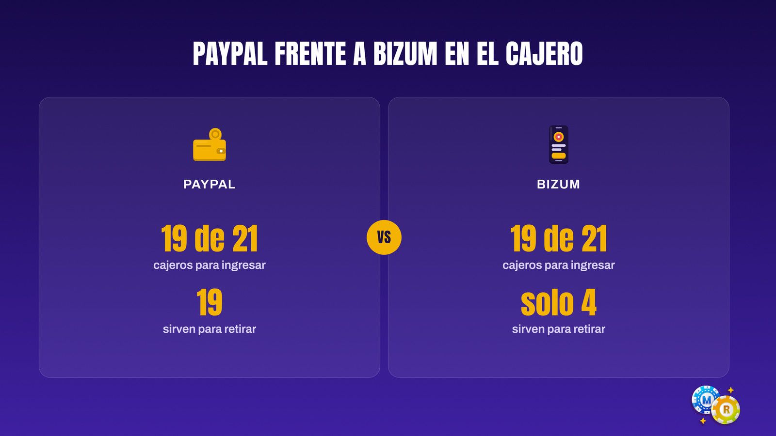 ruleta paga casinos ranking