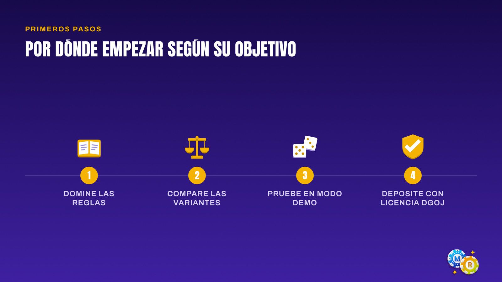 ruleta por empezar segun tu objetivo