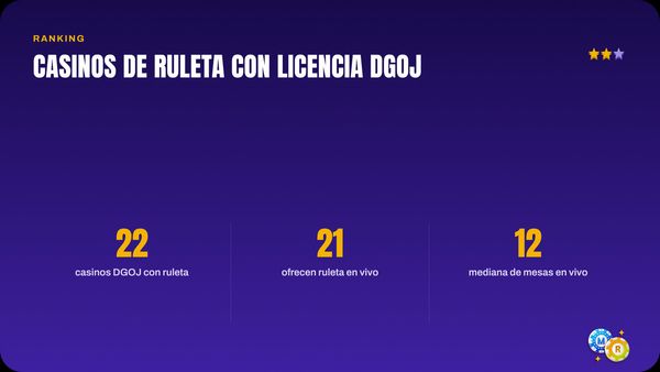ruleta ranking casinos licencia dgoj