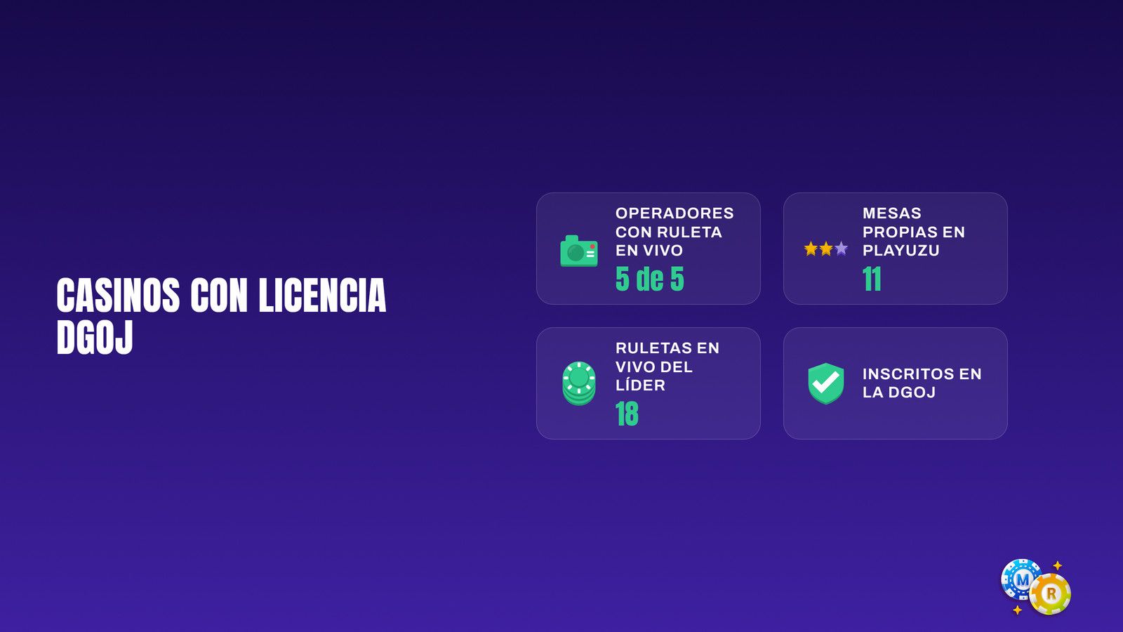 ruleta casinos licencia dgoj para jugar
