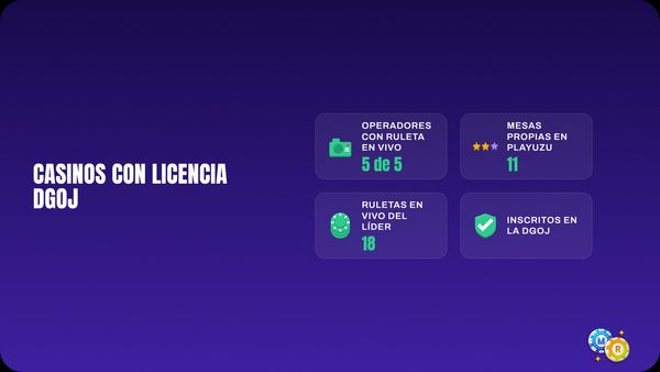 ruleta casinos licencia dgoj para jugar